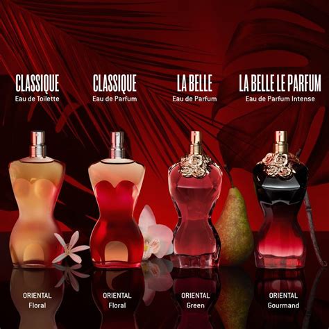 perfumes like la belle